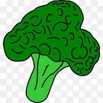 西兰花蔬菜剪贴画-蔬菜-空若网 西兰花蔬菜剪贴画-蔬菜-空若网