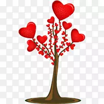 ���顢���ꡢ���˽�-���۵ĳɳ�-������