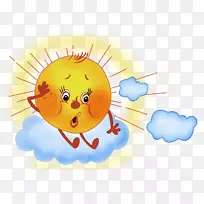 笑逐颜开的早间儿童博客-天气-空若网 笑逐颜开的早间儿童博客-天气-空若网