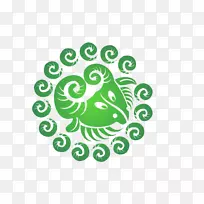 星座占星术-白羊座-空若网 星座占星术-白羊座-空若网