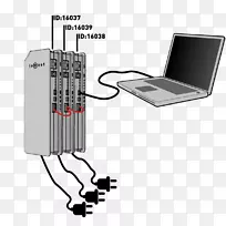 ����ͨѶ����.����-������