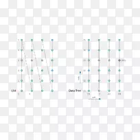 ���������ݽṹ�б����ݼ�-����-������