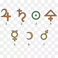 炼金术符号化学炼金术金癌症符号-空若网 炼金术符号化学炼金术金癌症符号-空若网