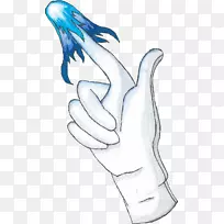 �ֻ�����-������