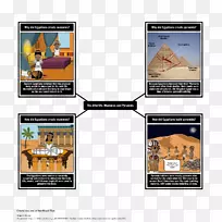 �Ű���������ľ��������������-������