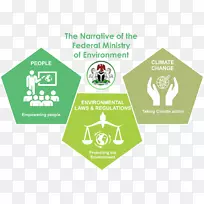 癌症治疗联邦环境部自然环境环境-空若网 癌症治疗联邦环境部自然环境环境-空若网