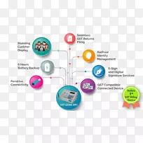 �������������ǩ����֯��Ϣ����-������