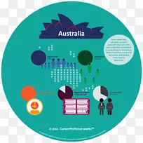 澳大利亚文化组织文化礼仪-正式服饰-空若网 澳大利亚文化组织文化礼仪-正式服饰-空若网