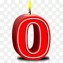 生日蛋糕蜡烛夹艺术-生日蜡烛-空若网 生日蛋糕蜡烛夹艺术-生日蜡烛-空若网