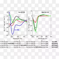 线三角形面积图.抽象图-空若网 线三角形面积图.抽象图-空若网