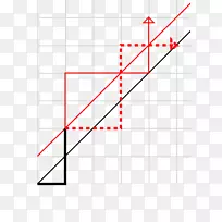 һ�鷴��ļ�̩���������Գƶ���ʽϵ������ѧ����-������