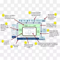 ������apache hadoop������ϵ�ṹ���ݺ�ibm-��װ������-������