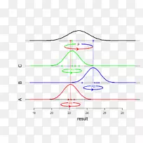 圆角点-数学公式-空若网 圆角点-数学公式-空若网