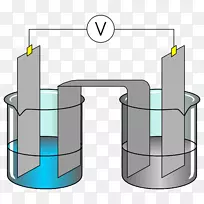 ˮ��ѧ��Ŀ���ʵ��-��ؼ��Ӽ�-������