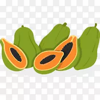 木瓜水果插图-木瓜-空若网 木瓜水果插图-木瓜-空若网