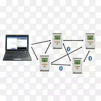 �ָ�ͷ�Է籩nxt 2.0��״����bricx��������-pptĿ¼-������