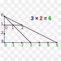 �����˷�������ѧ�˷������-������