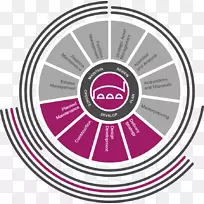 保时捷麦康德哈维兰虎蛾奥迪车轮景观-空若网 保时捷麦康德哈维兰虎蛾奥迪车轮景观-空若网