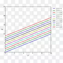 �߽ǶԳƴ�ӡͼ-������