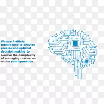 �˹����ܣ��ִ��ƽ�ͼ����-ai����-������