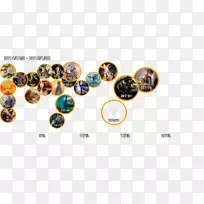 珠宝宝石珠-现代信息图形-空若网 珠宝宝石珠-现代信息图形-空若网