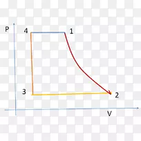 ֱ��Բ�����ε�ѭ��ͼ-������