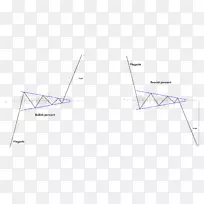 三角线点旗-空若网 三角线点旗-空若网