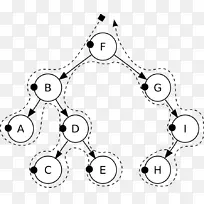 ������������������������ͼ����-mlm������������-������