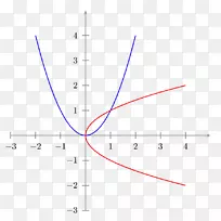 ��Ȧ������-��ɫ�߿�-������