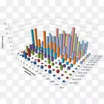 ͼ��������it��Ϣͼ��-���������-������