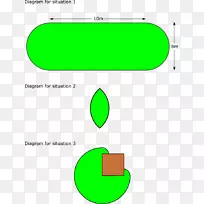 数学轨迹数学问题乘法山羊放牧山羊-空若网 数学轨迹数学问题乘法山羊放牧山羊-空若网