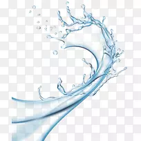 图表剪辑艺术流水-空若网 图表剪辑艺术流水-空若网