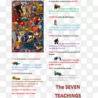 七位祖父-土著人民-马尼托巴土著澳大利亚土著人-教育海报-空若网 七位祖父-土著人民-马尼托巴土著澳大利亚土著人-教育海报-空若网