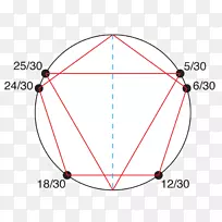 圆线三角形点-不规则图案-空若网 圆线三角形点-不规则图案-空若网