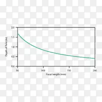 面积矩形圆三角形-孔径效应-空若网 面积矩形圆三角形-孔径效应-空若网
