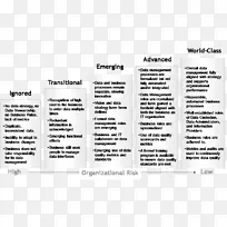 ���ư�ɫ����-��ָʾ-������