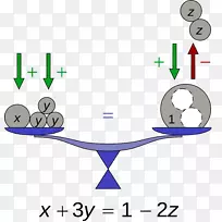 ��������ѧ���η��������д��ѧ��ʽ-������