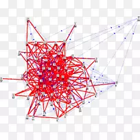 直线三角形点正能量-空若网 直线三角形点正能量-空若网