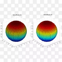 Բ�����ߵ�-��ά��Ƶ-������