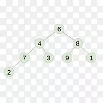 ��Բ�Ƕ�-������