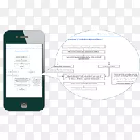 纸质服务材料-医院卡-空若网 纸质服务材料-医院卡-空若网