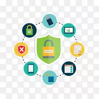 计算机安全信息技术端点安全反病毒软件.病毒-空若网 计算机安全信息技术端点安全反病毒软件.病毒-空若网