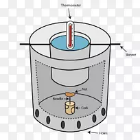 热计量热法化学热实验铝罐-空若网 热计量热法化学热实验铝罐-空若网