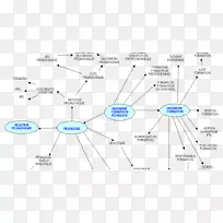 直线点角定义-空若网 直线点角定义-空若网