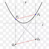 ��������Բ��s����-������