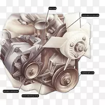 轿车奥迪蛇形皮带正时带-本质-空若网 轿车奥迪蛇形皮带正时带-本质-空若网