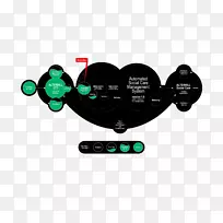 科技字体-奉献社会-空若网 科技字体-奉献社会-空若网