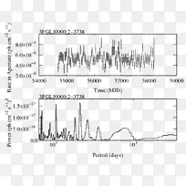 数据纸角绘制/m/02csf-太阳孔径-空若网 数据纸角绘制/m/02csf-太阳孔径-空若网