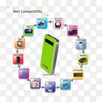 �Ƽ�����Ʒ������-������