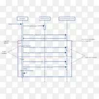 直线点角矩形盒-空若网 直线点角矩形盒-空若网